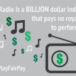 No Basis For Allowing Radio To Play Music For Free